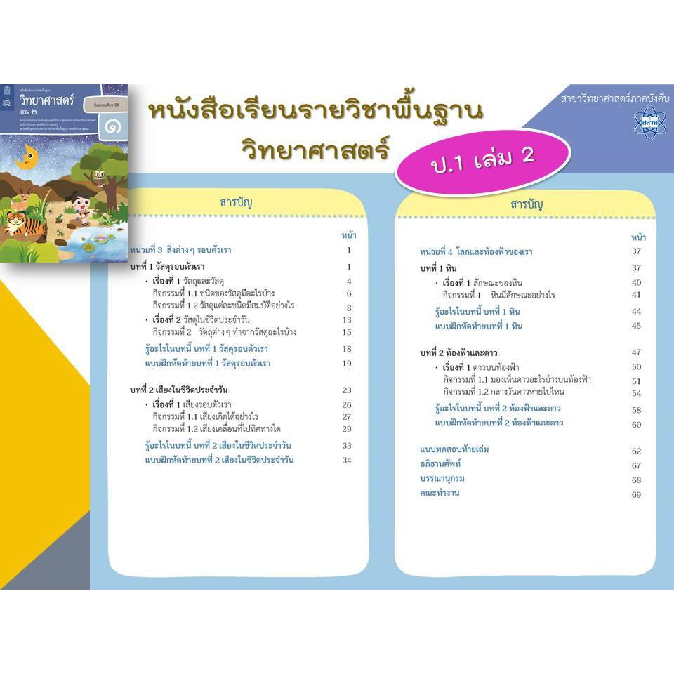 วิทยาศาสตร์และเทคโนโลยี-ป-1-เล่ม-2-ฉบับปรับปรุง-ปี-2560-สสวท