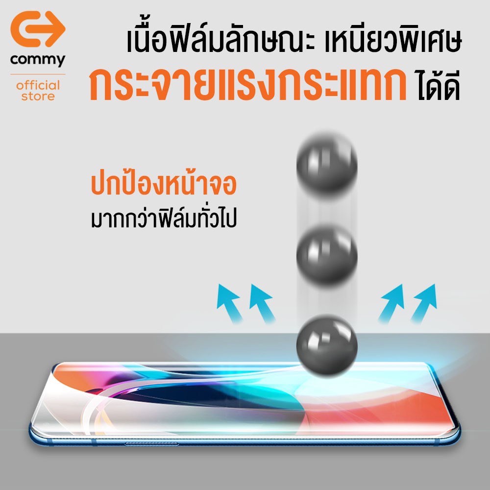 ฟิล์มไฮโดรเจล-commy-สำหรับ-nothing-phone-1-2-ทุกรุ่น