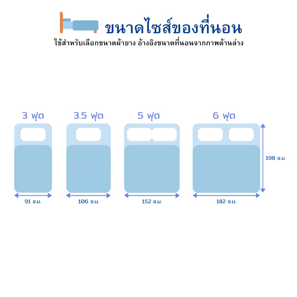 ผ้ายางรองกันเปื้อน-ผ้ายางปูเตียง-ผ้ายางรองฉี่-ผ้ายางอเนกประสงค์