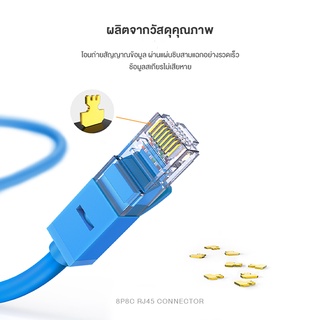 ภาพขนาดย่อของภาพหน้าปกสินค้าJasoz สายแลน Cat6 LAN Cable 1M-15M Ethernet Cable จากร้าน gongniu_official บน Shopee ภาพที่ 8