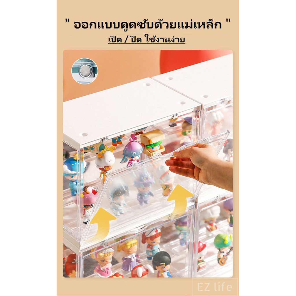 ภาพสินค้าEZ กล่องฟิกเกอร์ ตู้โมเดล กระเป๋า ตู้โชว์ตุ๊กตา ญี่ปุ่น 3 ชั้น ของสะสม Mini figure Toy Model Magnet Display Shelf Box จากร้าน c34515th บน Shopee ภาพที่ 5