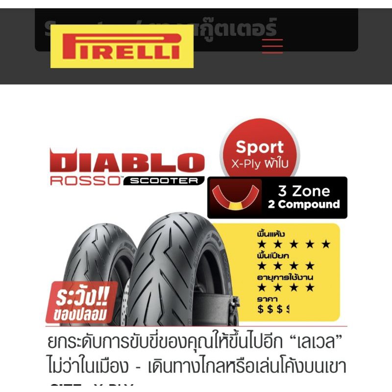 pirelli-rosso-sport-aerox-x-max-forza-click-pcx