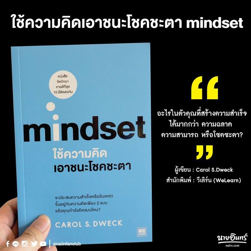 หนังสือ-mindset-ใช้ความคิดเอาชนะโชคชะตา-คู่มือจิตวิทยาพัฒนาความสำเร็จในชีวิต-ความคิดแบบที่จะทำให้คุณพัฒนาแบบก้าวกระโดด