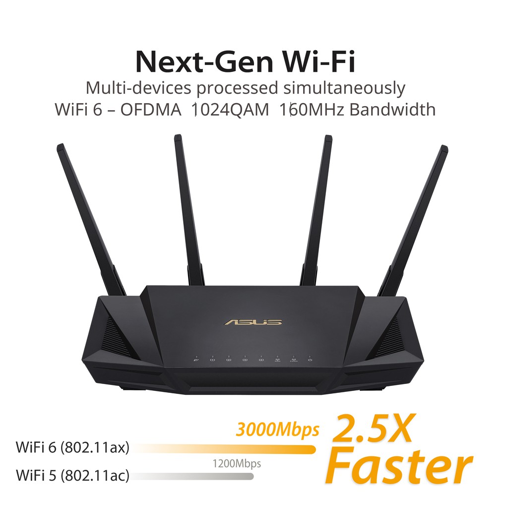 router-เราเตอร์-asus-router-rt-ax3000-v2-dual-band-wifi6