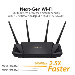 ROUTER (เราเตอร์) ASUS ROUTER RT-AX3000 V2 DUAL BAND WIFI6