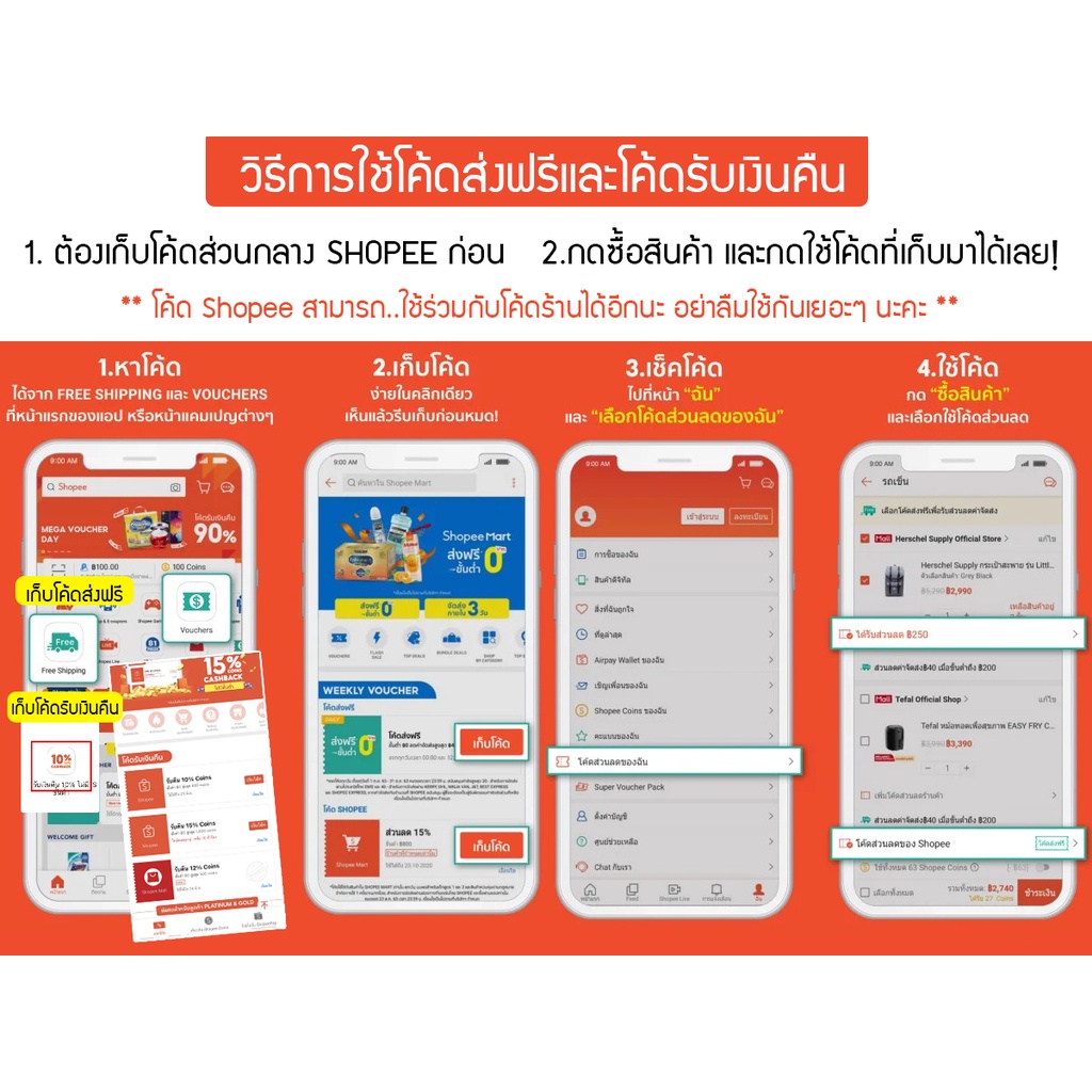 ภาพหน้าปกสินค้าEloop E36 12000 mAh แบตสำรอง ผ่านมาตรฐาน มอก. จากร้าน itdix บน Shopee