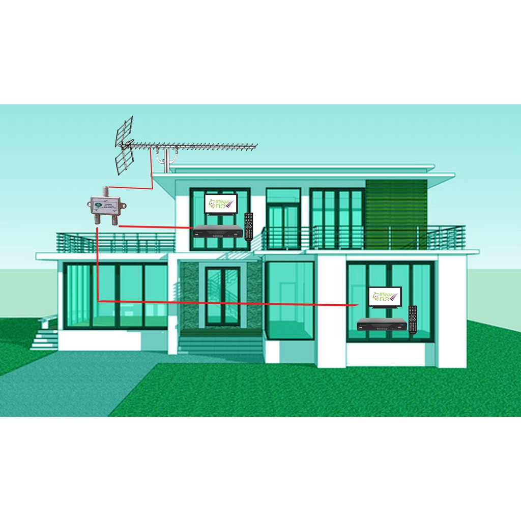 ชุดเสาอากาศทีวีดิจิตอล-infosat-30e-พร้อมติดตั้ง-2-จุด-1-x-2-satellite-splitter