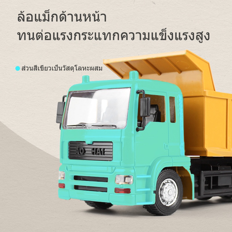 ส่งในกทม-2-4g-รถบรรทุกดั้มบังคับวิทยุ-รถก่อสร้างบังคับ-รถบังคับวิทยุ-รถของเล่น-ไฟและเสียง-ชาร์จแบตด้วยสายusb1-24