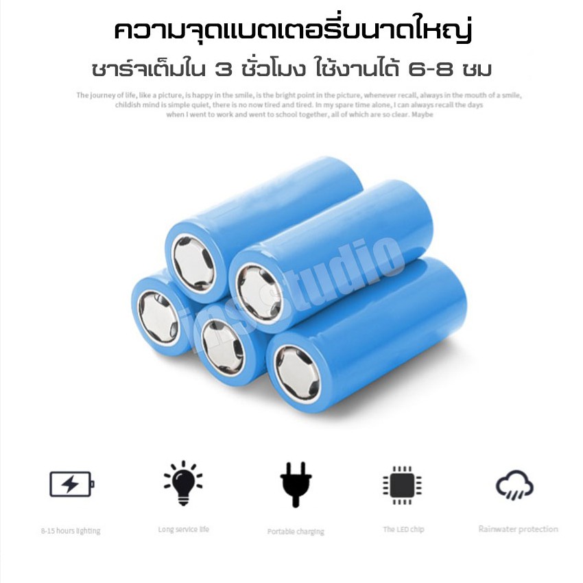 หลอดไฟ-หลอดไฟled-หลอดไฟชาร์จแบตได้-แบตลิเธียม-หลอดไฟสำรอง-ชาร์จได้-ไฟusb