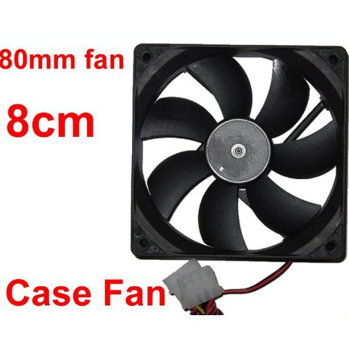 ภาพหน้าปกสินค้าพัดลมระบายความร้อน คอม PC Fan Case PC พัดลม 8cmm(Black) จากร้าน rena78956 บน Shopee