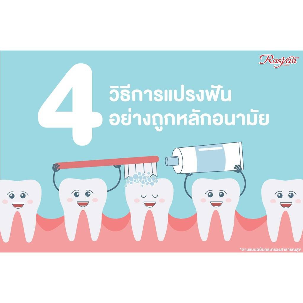 ภาพหน้าปกสินค้า️ISME Rasyan Herbal Clove Toothpaste : อิสมี ราสยาน ยาสีฟัน สมุนไพร กานพลู 100g x 1 ชิ้น dayse จากร้าน dayse บน Shopee