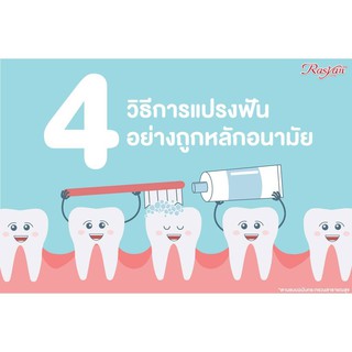 ภาพขนาดย่อของภาพหน้าปกสินค้า️ISME Rasyan Herbal Clove Toothpaste : อิสมี ราสยาน ยาสีฟัน สมุนไพร กานพลู 100g x 1 ชิ้น dayse จากร้าน dayse บน Shopee