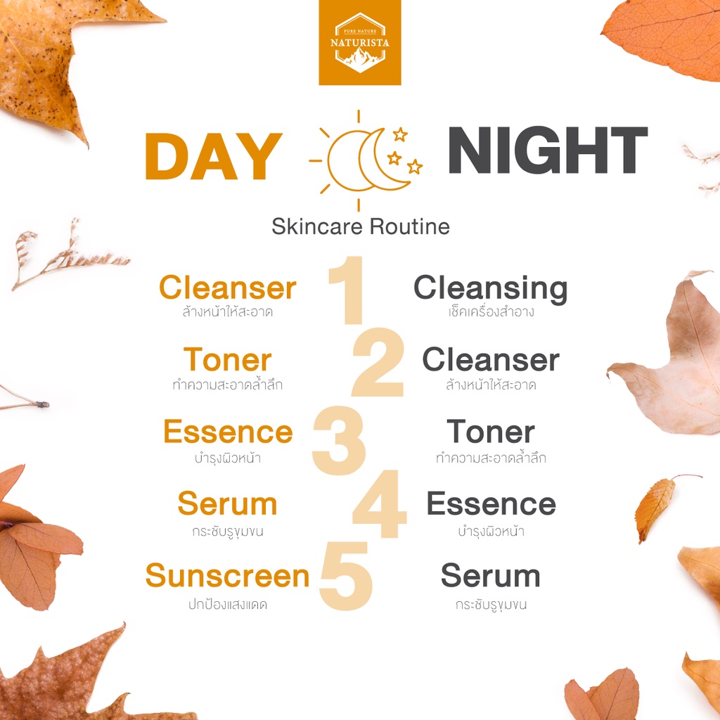 Naturista White Tea Special Set ชุดลดริ้วรอย บำรุงผิวลดจุดด่างดำริ้วรอยหายเกลี้ยงซื้อเป็นเซตถูกกว่า! - 4