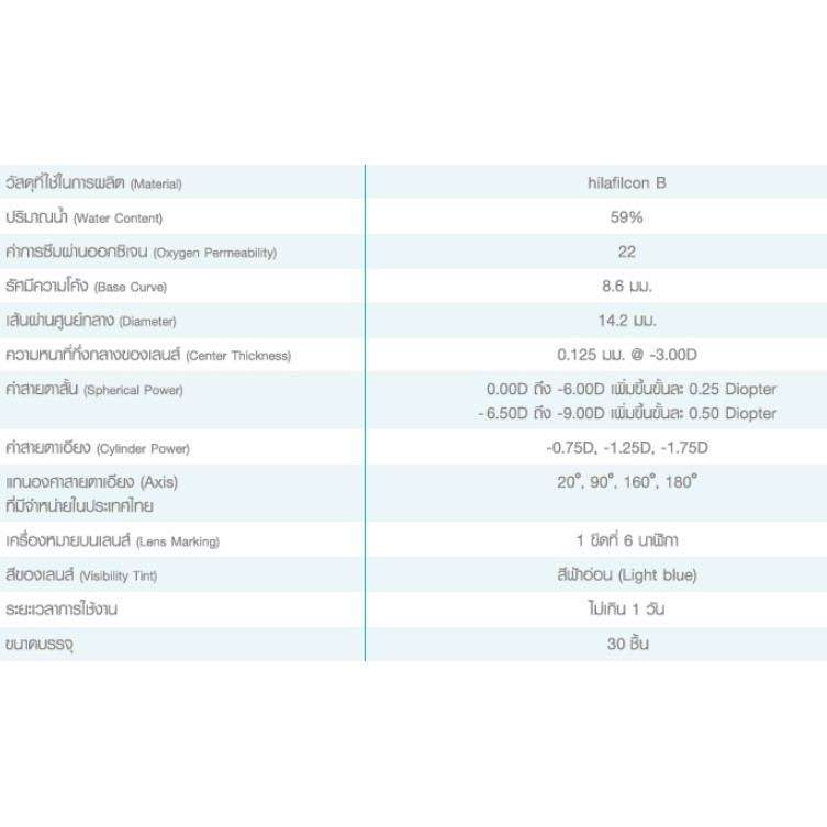 aboutlens-b-amp-l-toric-เอียง-ใส-รายวัน