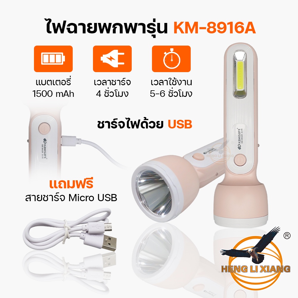 ไฟฉาย LED ชาร์จ USB ส่องสว่างด้านหน้า/ด้านข้าง แสงไฟสีขาว ไฟฉายอเนก ...