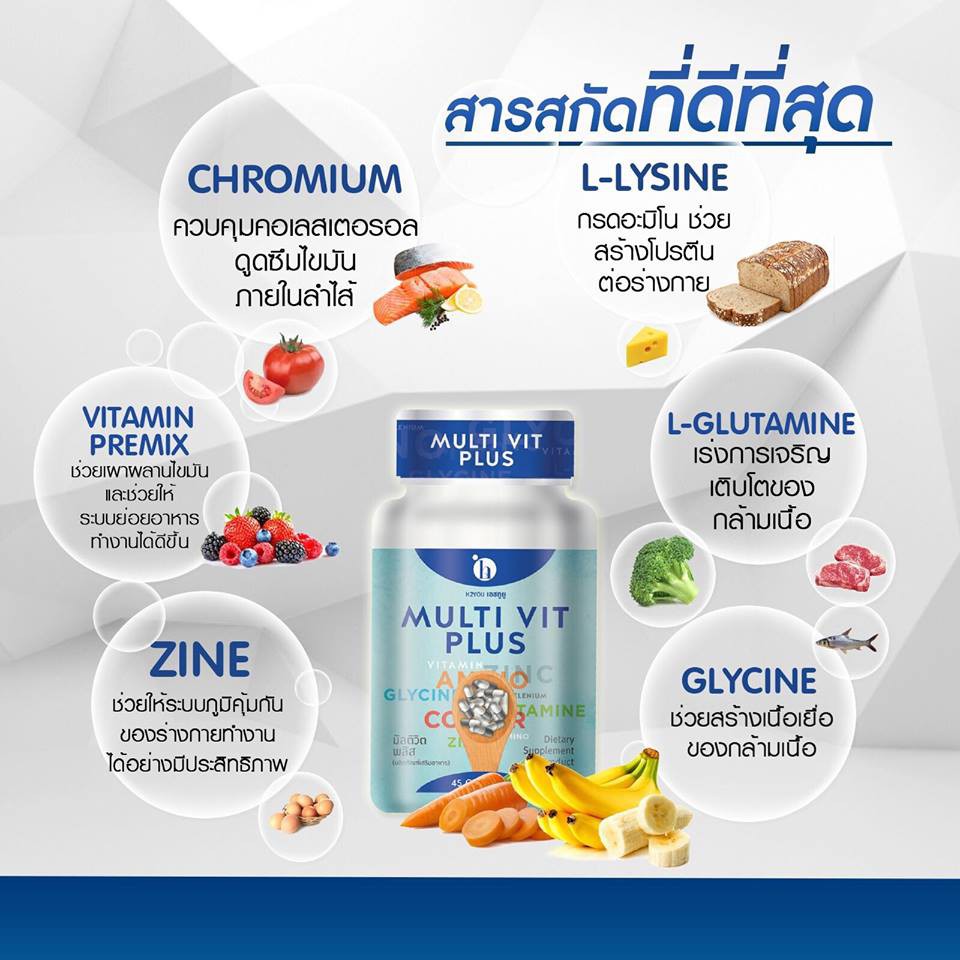 ส่งฟรี-อาหารเสริม-เพิ่มน้ำหนัก-multi-vitamin-สำหรับคนอยากอ้วน-น้ำหนักน้อย