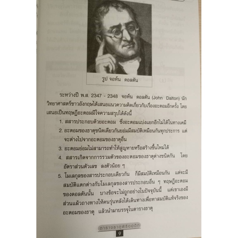 หนังสือคู่มือตารางธาตุ-ราคาพิเศษตามสภาพ