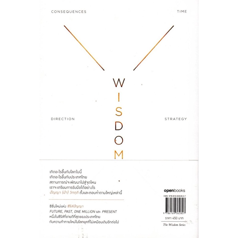 crisis-wisdom-ปัญญา-ฝ่า-วิกฤต