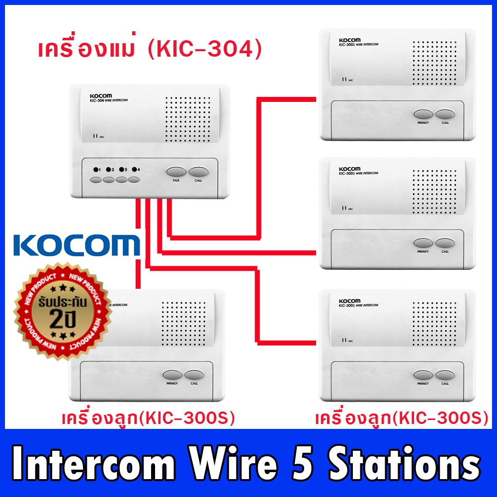 อินเตอร์คอม-intercom-wire-แบบเดินสาย-ไร้สัญญาณรบกวน-ชุด-เครื่องแม่-1-kic304-เครื่องลูก-4-kic300s-ยี้ห้อ-kocom