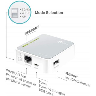 ภาพขนาดย่อของภาพหน้าปกสินค้าโปรแรง12.12 TP-LINK (TL-MR3020) 3G / 4G Router Wireless N150 Portable จากร้าน hardware_corner บน Shopee ภาพที่ 5
