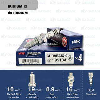 NGK หัวเทียนขั้ว IRIDIUM IX 【 CPR8EAIX-9 】 1 หัว ใช้สำหรับ NMAX Aerox R15 ปีใหม่ CB500X CBR500R Rebel500 PCXปีใหม่