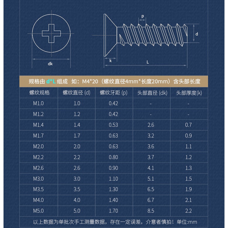 m3-m3-5-m4-m5-304-สแตนเลสสตีล-flat-tail-cross-countersunk-head-สกรูยึดสกรูยึดสกรูยึดสกรูยึด