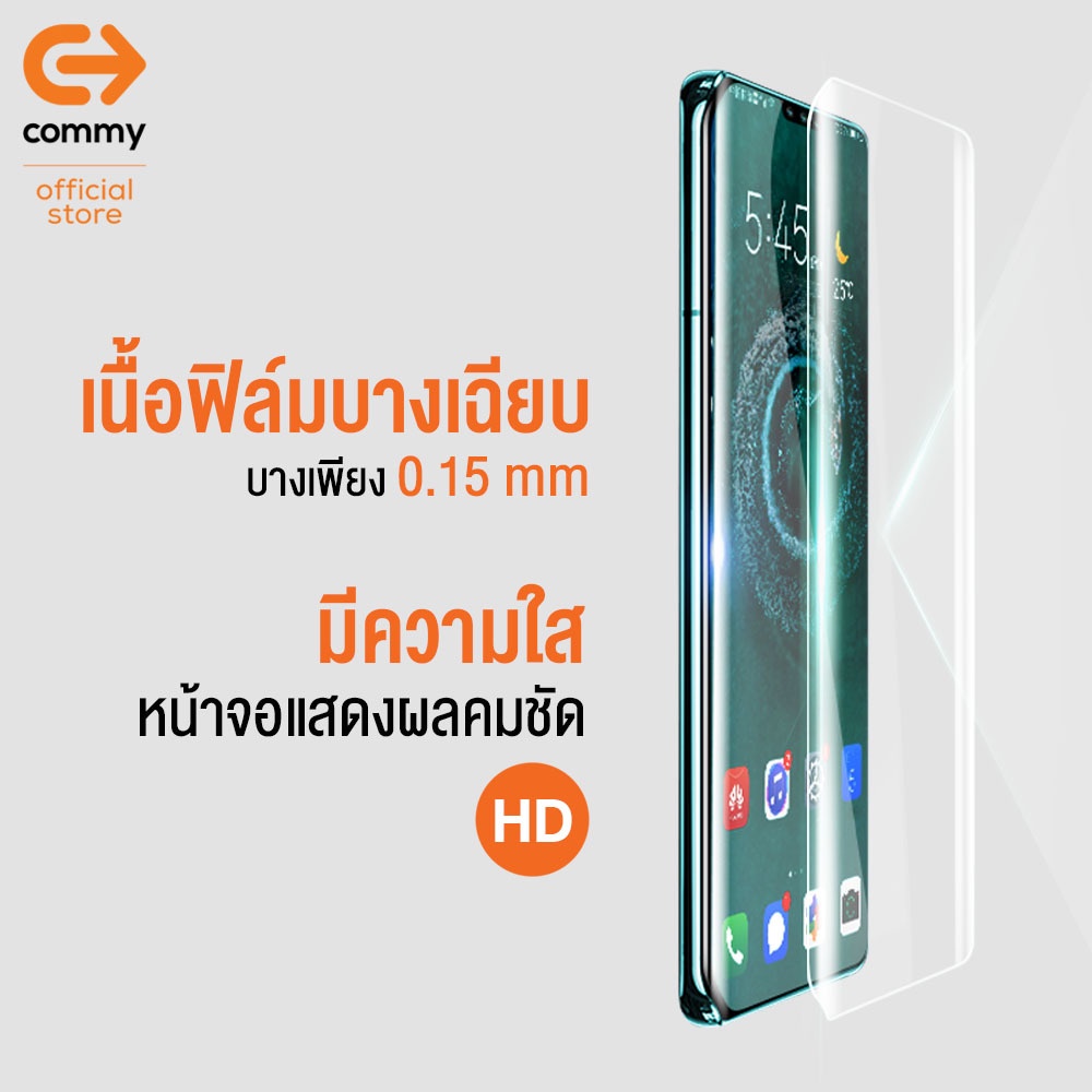 commy-ฟิล์มไฮโดรเจล-สำหรับiphone-se1-se2-ipse3-4-4s-5-5s-5c-กันรอย