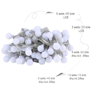 ภาพขนาดย่อของภาพหน้าปกสินค้า️ ไฟกลม ไฟตกแต่งห้องนอน LED Light มีโหมดกระพริบ ไฟ 20/40/60ดวง3M ไฟเส้น ไฟประดับห้อง ไฟเชอรี่ ไฟปิงปอง จากร้าน bettergarden บน Shopee