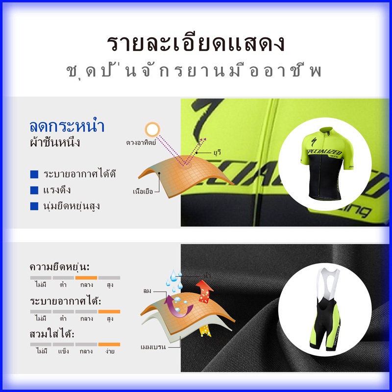 สินค้าใหม่-เสื้อปั่นจักรยานผู้ชาย-เสื้อปั่นจักรยาน-แขนสั้น