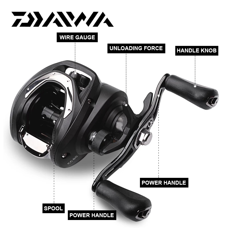 รอกตกปลา-daiwa-cc80-baitcasting-reel-cc80hsl-cc80hl-cc80hs-cc80h-พร้อมรับประกัน-1-ปี-และของแถม