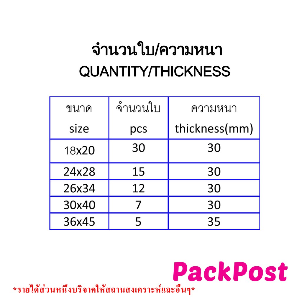 ถุงขยะดำ เกรดA ใช้งานง่าย ราคาประหยัด พร้อมกลิ่นหอม - 2