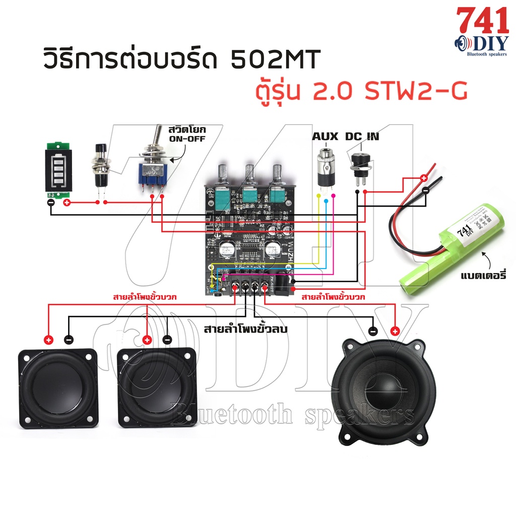 ชุด-ตู้-2-0-stw2-g-ลำโพงบลูทูธ-diy-ชุดคิท100วัตต์-อุปกรณ์ครบ-ประกอบเสร็จ-ฟังได้เลย-พกพา-เบสหนัก-แบตนาน-bluetooth-5-0