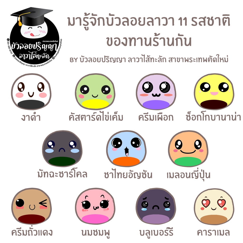 บัวลอยลาวานมสด-บัวลอยงาดำน้ำขิง-จาก-บัวลอยปริญญา-ลาวาไส้ทะลัก-สาขาพระเทพตัดใหม่-บัวลอยแช่แข็ง-บัวลอย