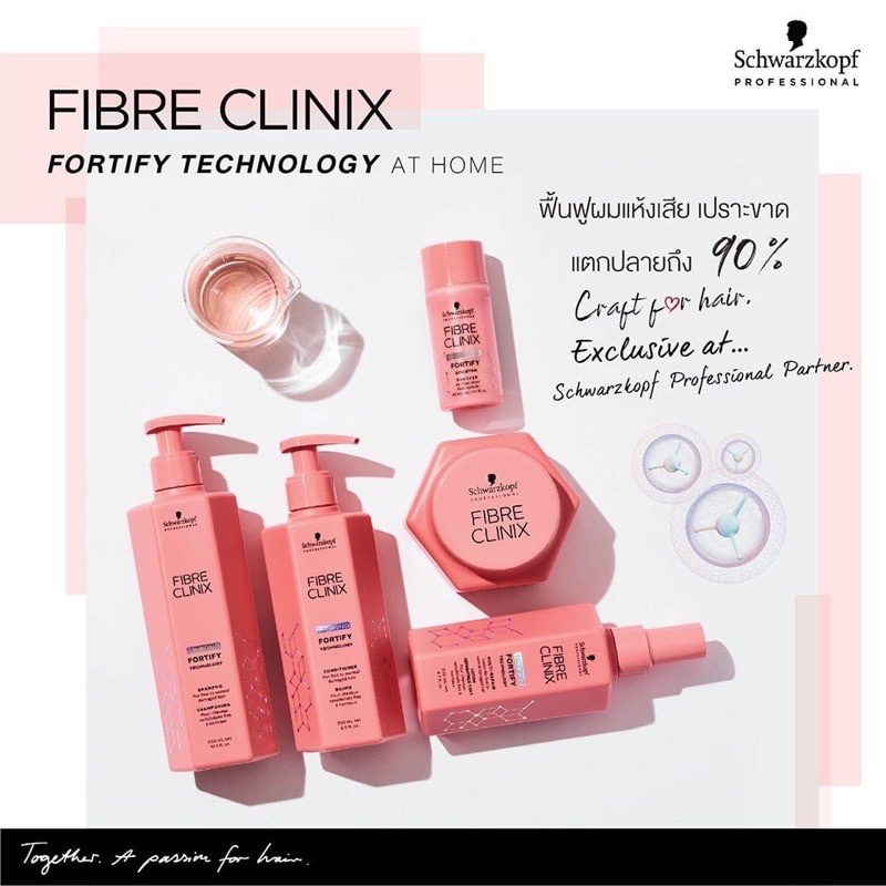 ชวาร์สคอฟ-schwarzkopf-fibre-clinix-fortify-schwarzkopf-fibre-clinix-tribond-fortify-technology-treatment-250ml