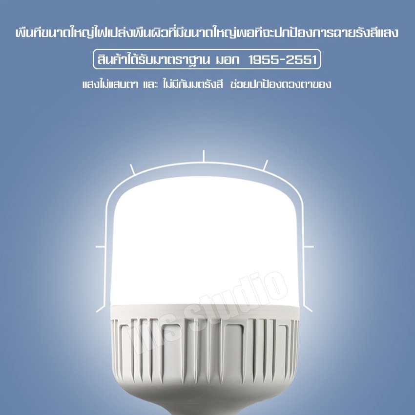 หลอดไฟ-หลอดไฟled-หลอดไฟสำรอง-ขั้วe27-รับประกันความสว่าง-เหมาะสำหรับ-ครอบครัว-ตลาดกลางคืน