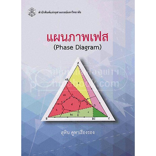 cu-press-แผนภาพเฟส-สาขาวิทยาศาสตร์เทคโนโลยี