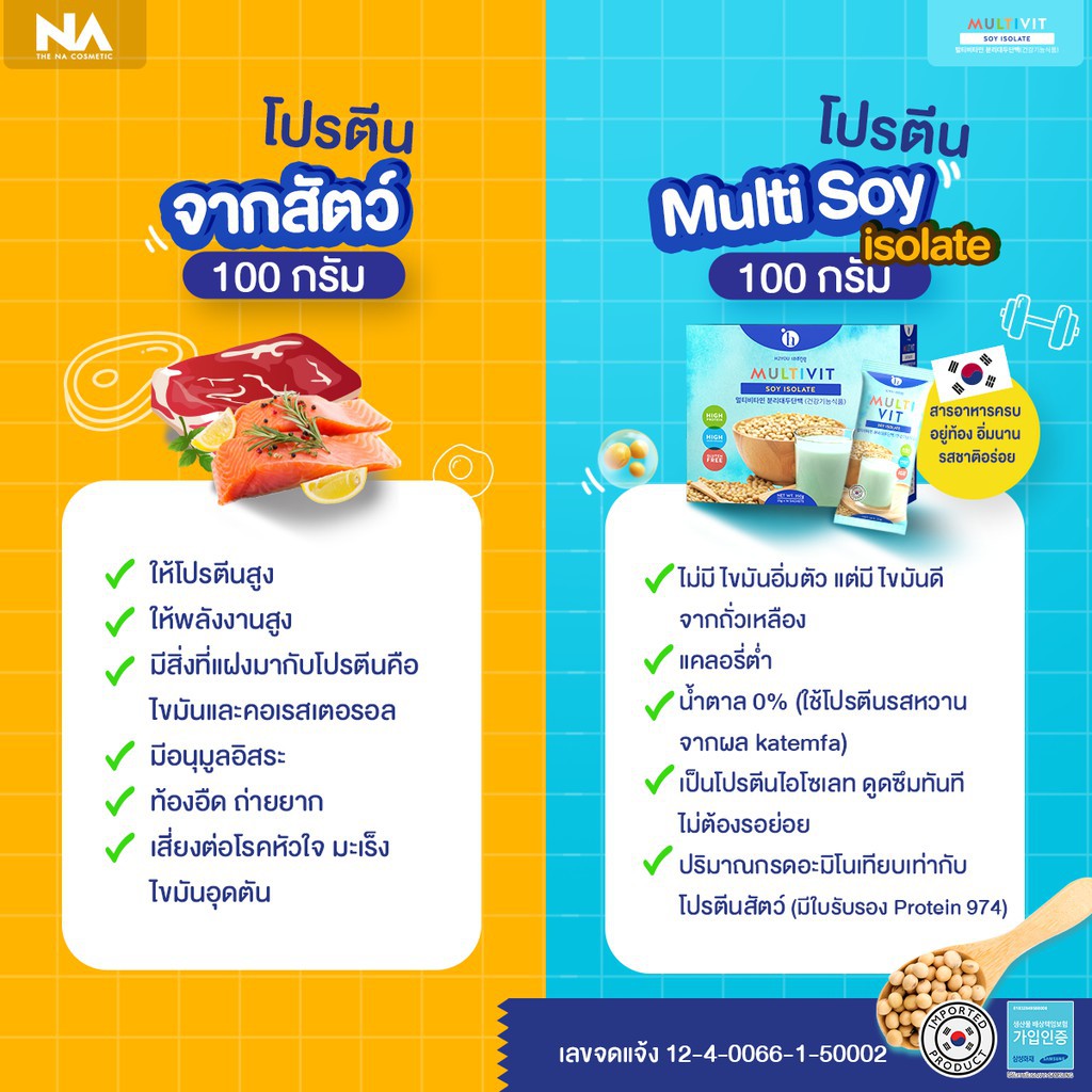 อาหารเสริมเพิ่มน้ำหนัก-multivit-plus-amp-soy-เซตเพิ่มไว-ยาเพิ่มน้ำหนัก-เพิ่มกล้ามเนื้อ-อยากอ้วน-ยาอ้วน-โปรตีน-เจริญอาหาร