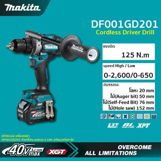 MAKITA รุ่น DF001GD201สว่านแบตเตอรี่ 40V.Max เหมาะมากสำหรับสาย heavy