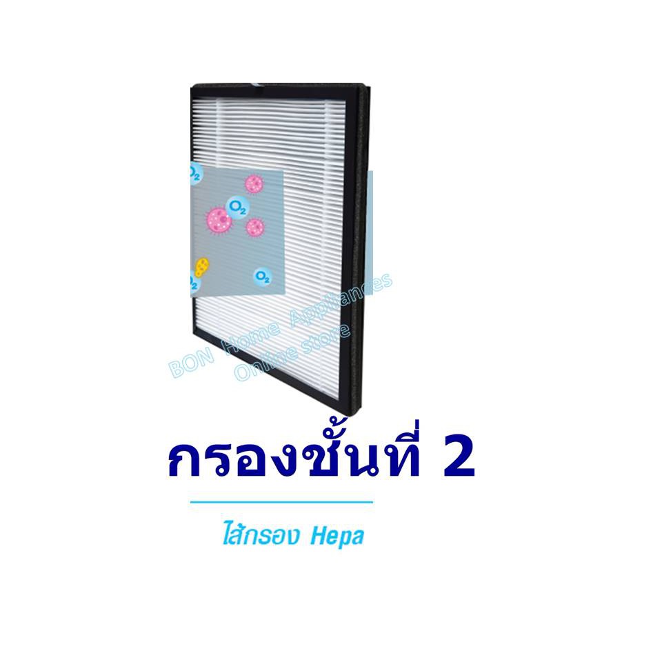 ไส้กรองอากาศ-แผ่นฟอกอากาศ-สำหรับเครื่องฟอกอากาศ-ยี่ห้อ-imaxรุ่น-im-001