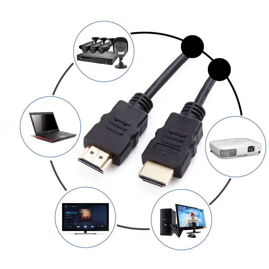 hdmi-high-speed-1-5-m-1080p-3d-4k-ความยาว-1-5-เมตร