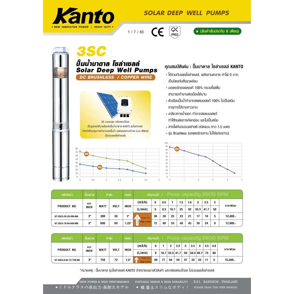 kanto-set-ปั๊มบาดาล-dc-รุ่นkt-4sc9-45-72-750-mf-แผงgenius-mono-390w-x-3แผง-บาดาล