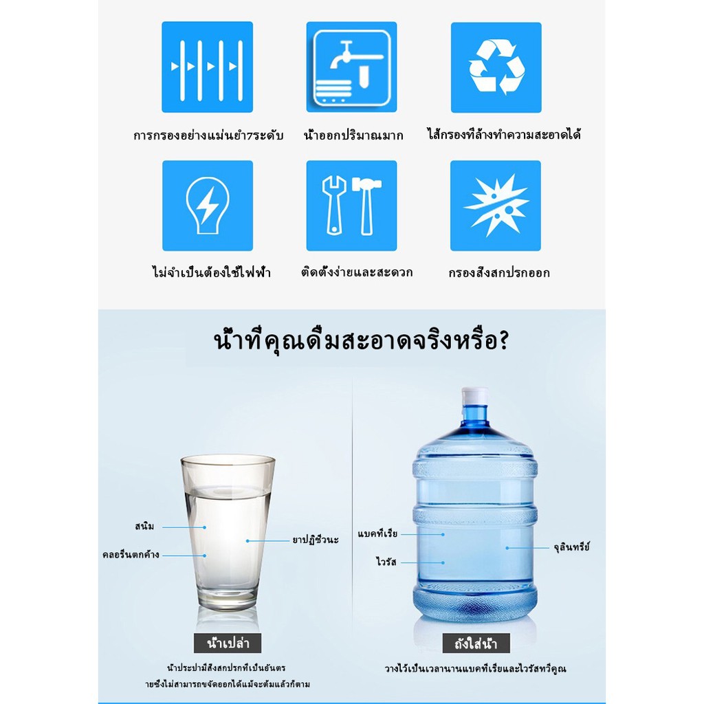 หัวก๊อกกรองน้ำ-เครื่องกรองน้ำมินิ-เครื่องกรองน้ำ-ที่กรองน้ำ-ก๊อกกรองน้ำ-หัวต่อก๊อกน้ำ-เครื่องกรองน้ำขนาดเล็ก-หัวกรองน้ำ