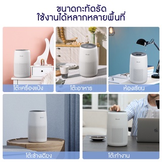 ภาพขนาดย่อของภาพหน้าปกสินค้าLevoit Core Mini Air Purifier กรองฝุ่น เครื่องฟอกอากาศ PM2.5 จอสัมผัส สำหรับห้องขนาด 17 ตร.ม กรองอากาศ เครื่องพ่นอโรม่า เสียงให้ต่ำถึง 25dB ประกัน 2 ปี จากร้าน levoitofficialstore บน Shopee ภาพที่ 4