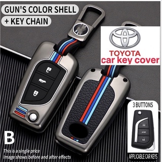 ภาพหน้าปกสินค้า￼พร้อมส่ง เคสรีโมตกุญแจรถยนต์ สําหรับ Toyota Hilux Revo Innova Rav4 Fortuner ที่เกี่ยวข้อง