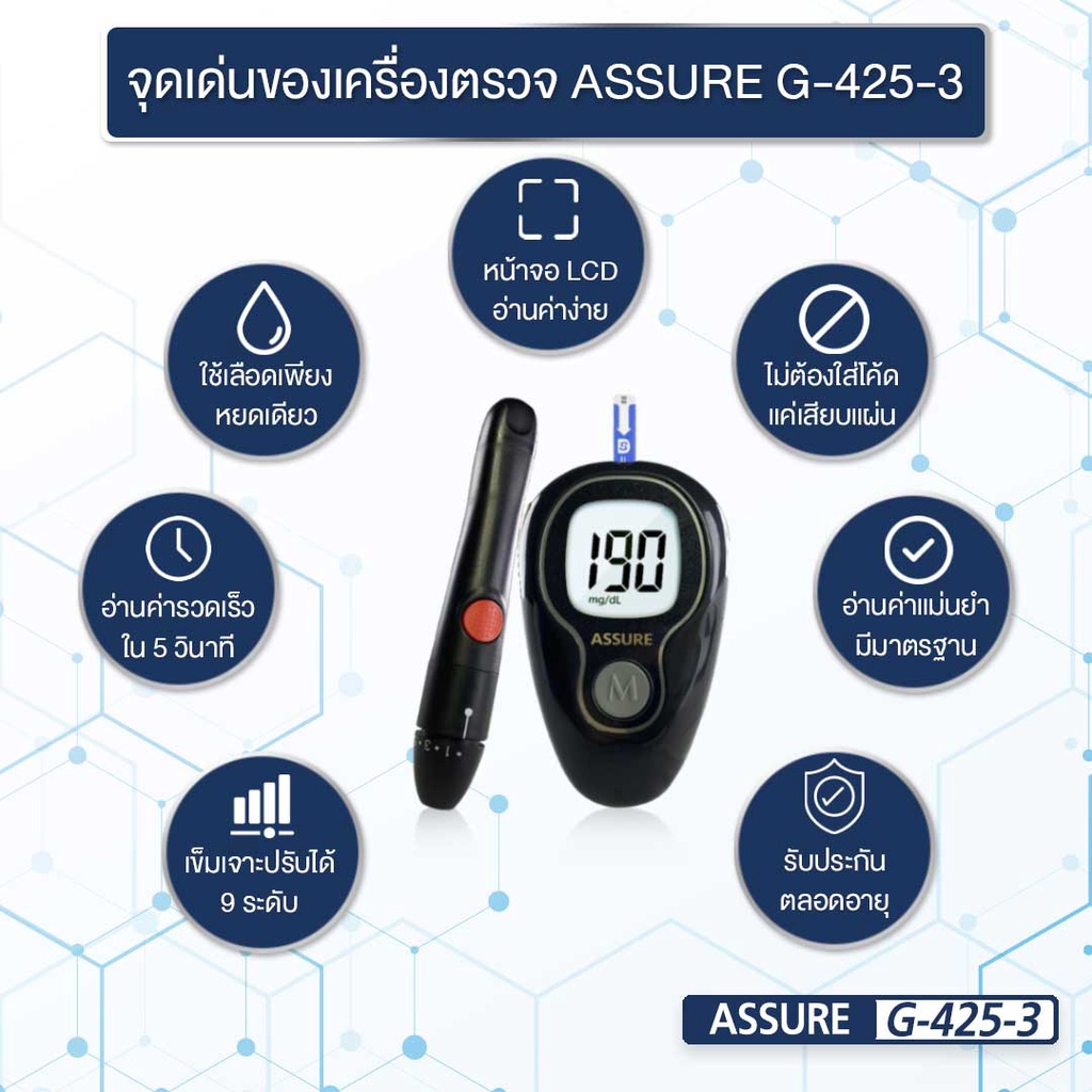 assure-ลดเพิ่ม-20-โค้ด-20xtra15-เครื่องตรวจวัดระดับน้ำตาลในเลือด-เครื่องตรวจน้ำตาล-เบาหวาน