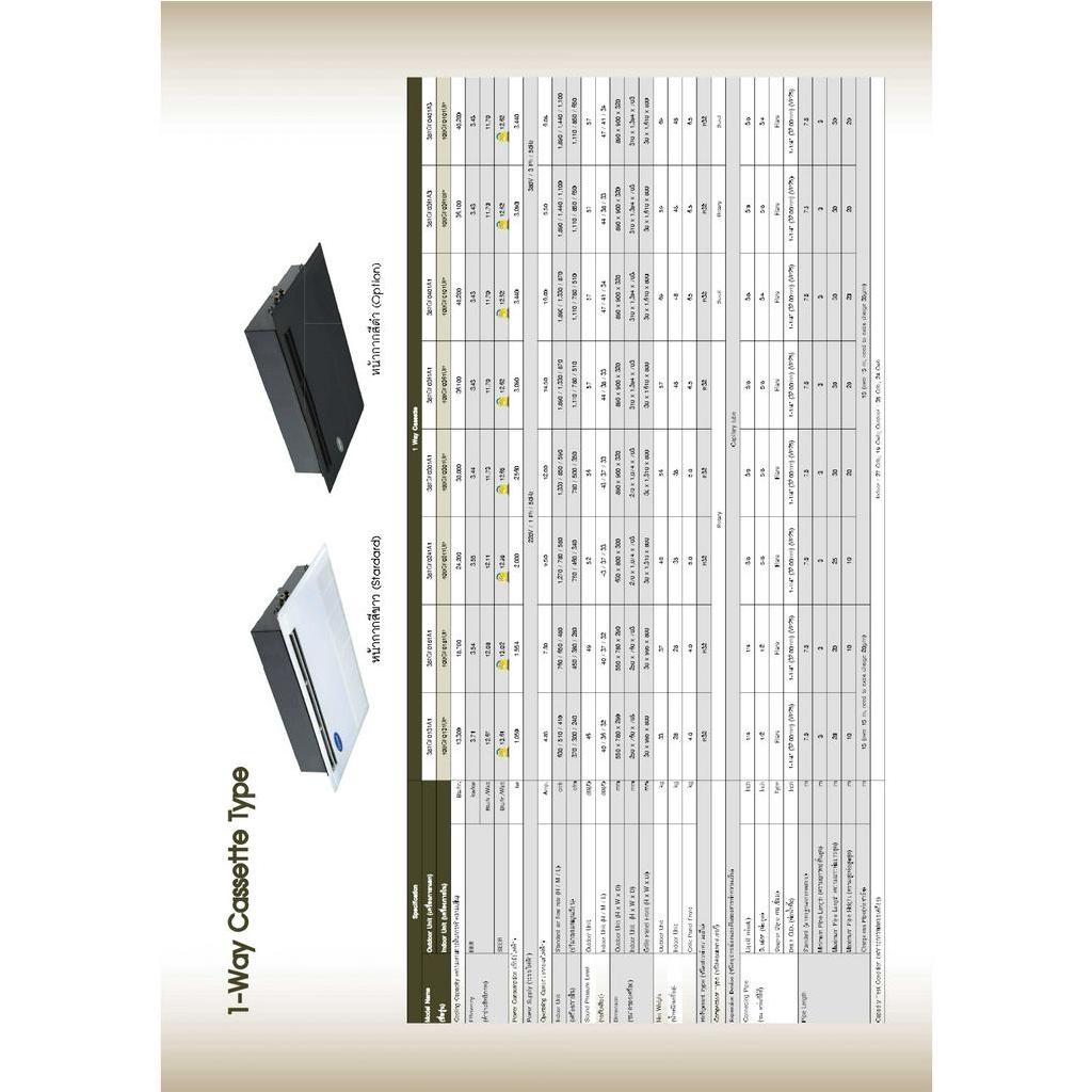 แอร์แคเรียร์-carrier-1-way-cassette-รุ่น-tgf-series-แอร์ฝังฝ้า-1-ทิศทาง