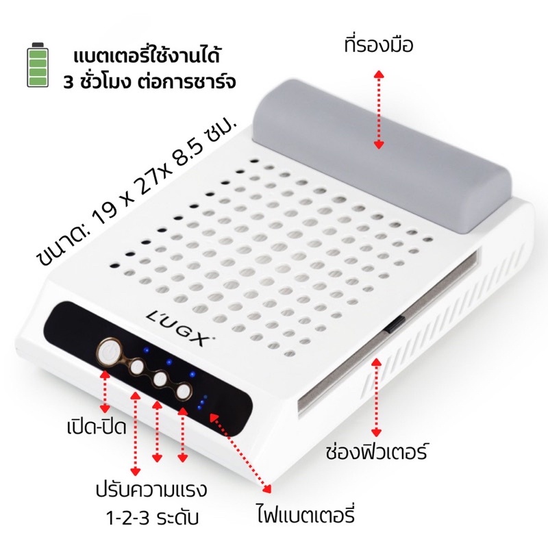 เครื่องดูดฝุ่นluxgรับประกันสองเดือน