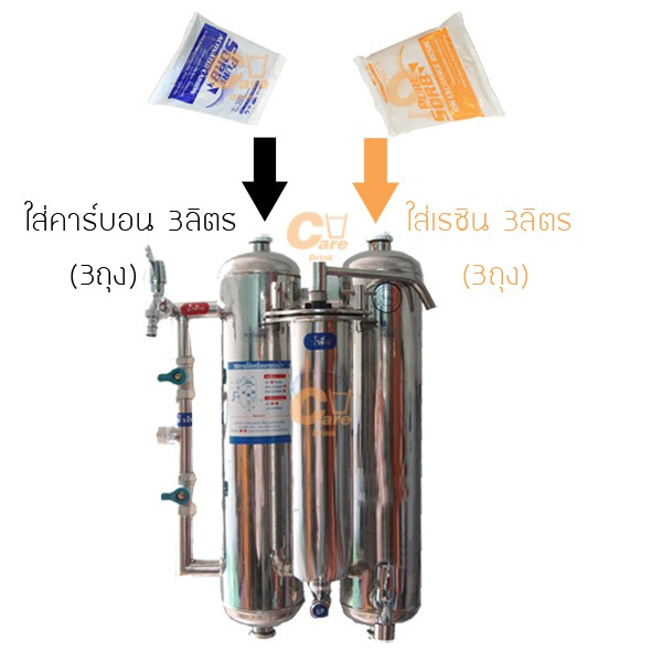 เซตแพ็คคู่-เดี่ยว-สารกรองน้ำคาร์บอน-สารกรองน้ำเรซิ่น-สารกรอง-คาร์บอน-เรซิ่น-ขนาดบรรจุ-1ลิตร-pure-sorb-เครื่องกรองสแตนเลส