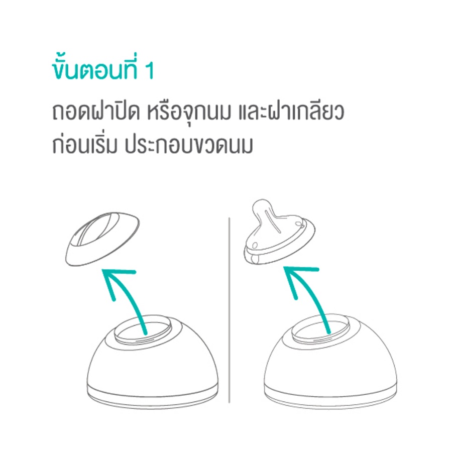 nanob-b-ขวดนมเด็กลดโคลิค-เสมือนเต้านมแม่-รุ่น-breastmilk-bottle-แพ็คคู่