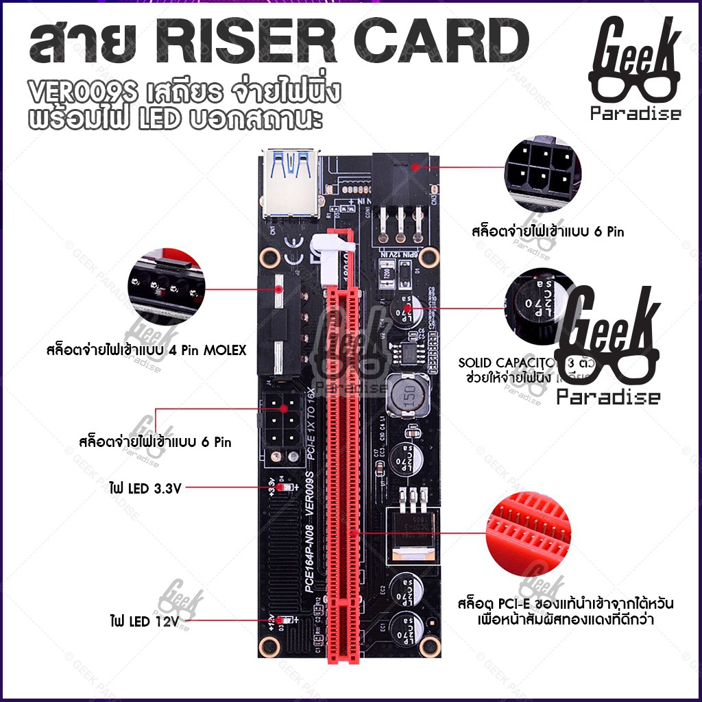 ภาพหน้าปกสินค้าGEE00020-001 ใหม่ล่าสุด Riser 2021 VER 009S สายไรเซอร์ Riser Card มีไฟ LED บอกสถานะ Crypto สาย Riser จากร้าน geekparadise บน Shopee